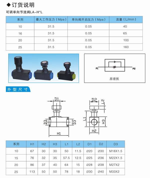 多路换向阀