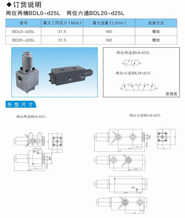 多路换向阀