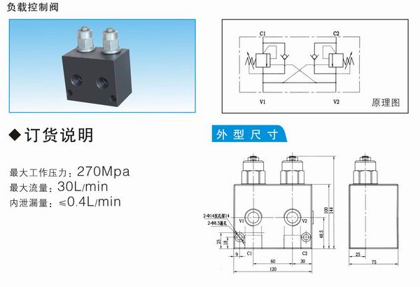 负载控制阀