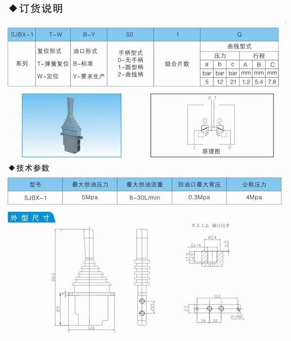 多路换向阀哪家销售