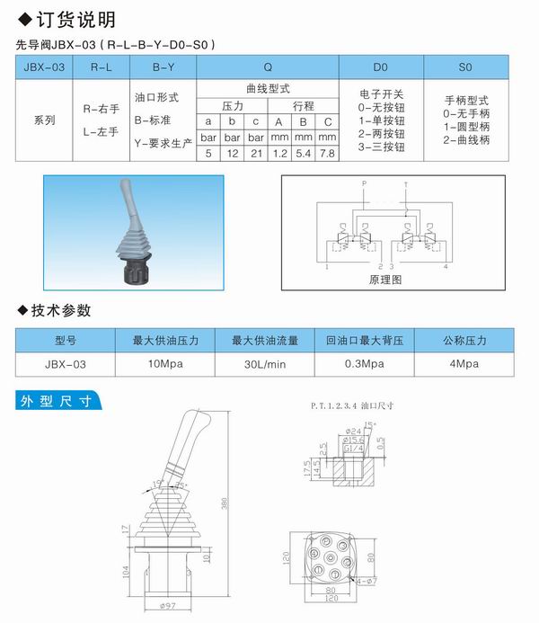 多路换向阀价格