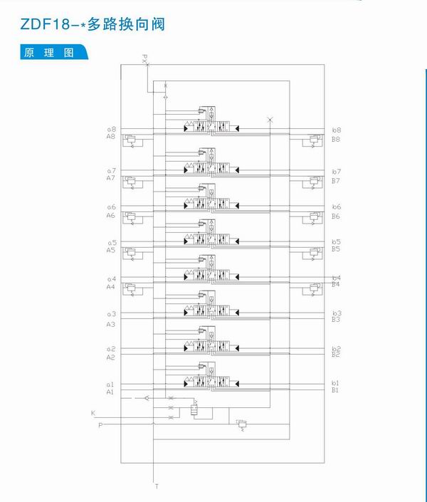多路换向阀销售