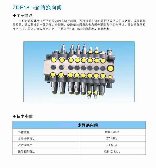 ZDF-18多路换向阀