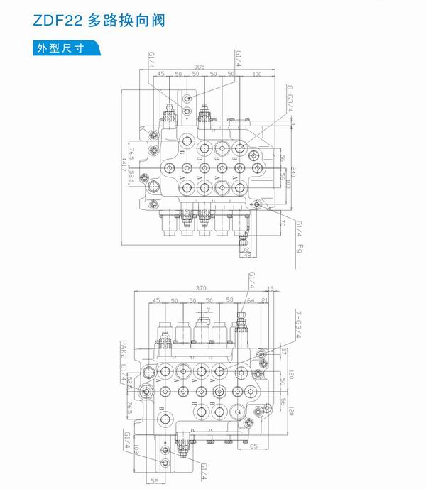 ZDF22多路换向阀