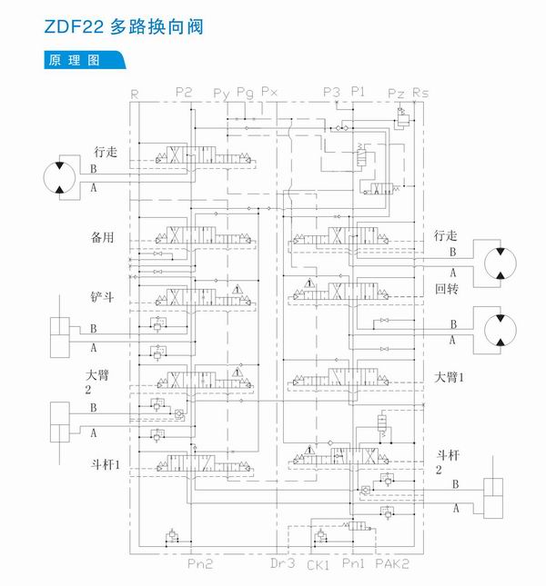多路换向阀价格