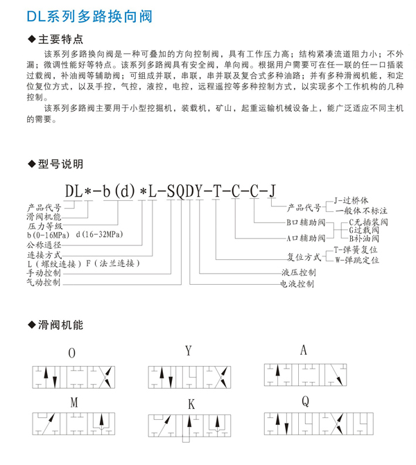 求购多路换向阀