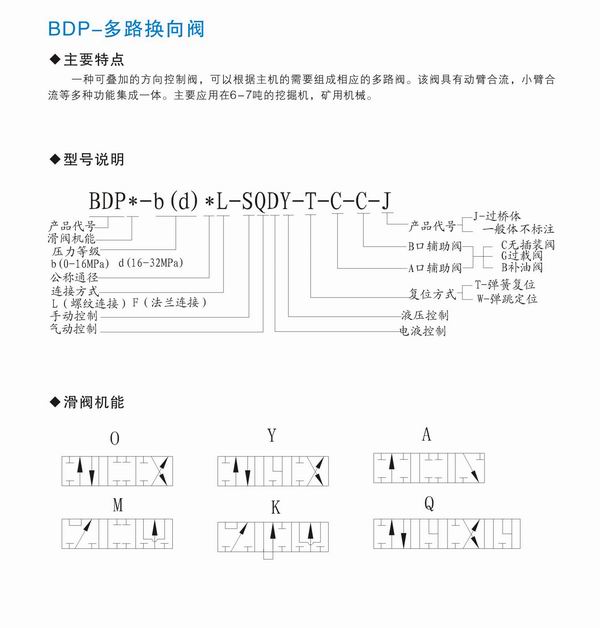 多路换向阀价格